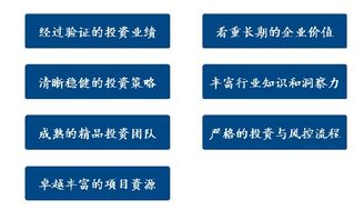 新暉資本招聘 待遇 面試 怎么樣 看準(zhǔn)網(wǎng)