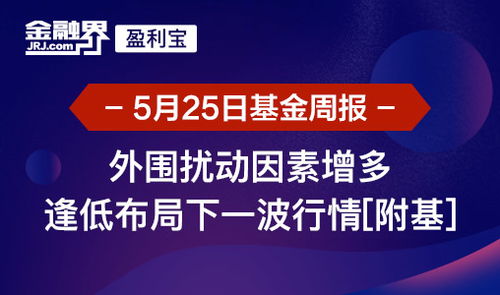 金融界盈利寶 資訊 產(chǎn)品 綜合互聯(lián)網(wǎng)智能理財(cái)平臺(tái),讓投資理財(cái)更簡單