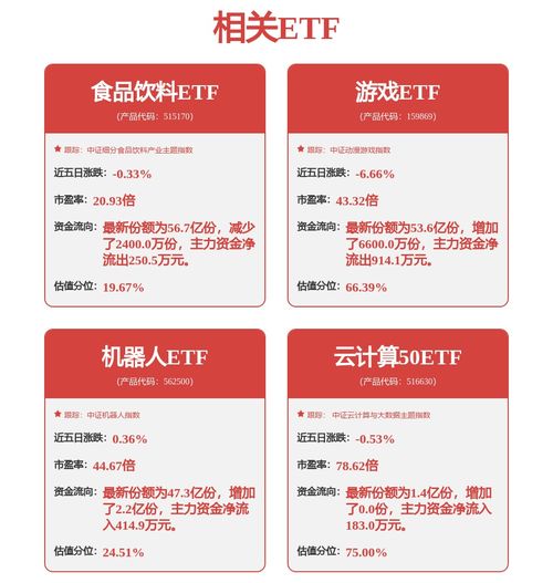 贊庚投資調(diào)研匯川技術(shù)