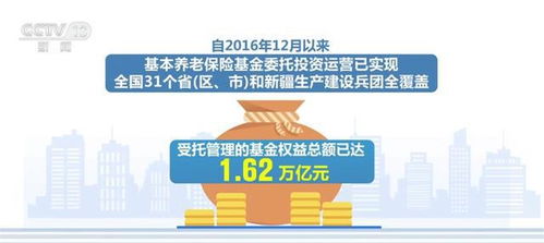 多領(lǐng)域持續(xù)發(fā)力 加快回升 中國經(jīng)濟(jì)乘風(fēng)破浪 行穩(wěn)致遠(yuǎn)